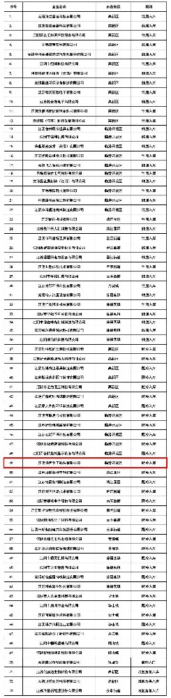 鸿运国际·(中国)首页入口-鸿运hv官网欢迎您